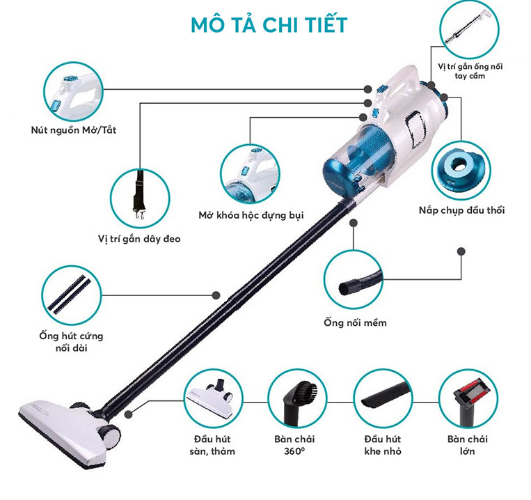 Máy hút bụi cầm tay Votemm Hàn Quốc (600W) - Hàng chính hãng 2 chiều hút thổi bụi, chạy êm, bảo hành 1 năm