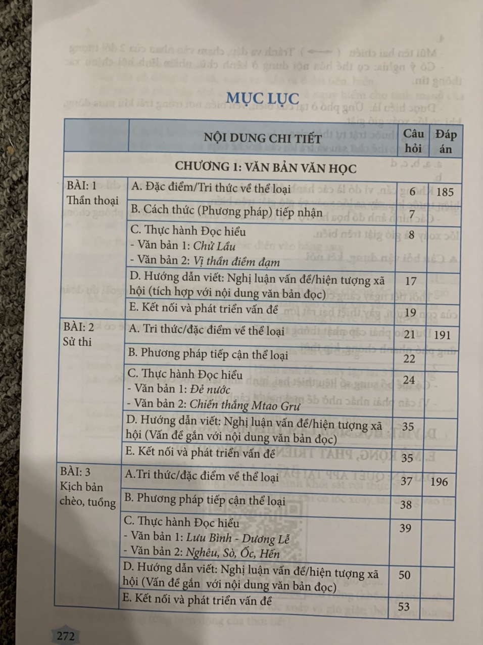 Com bo phương pháp đọc hiểu và viết - Đề ôn luyện và kiểm tra ngữ văn 10