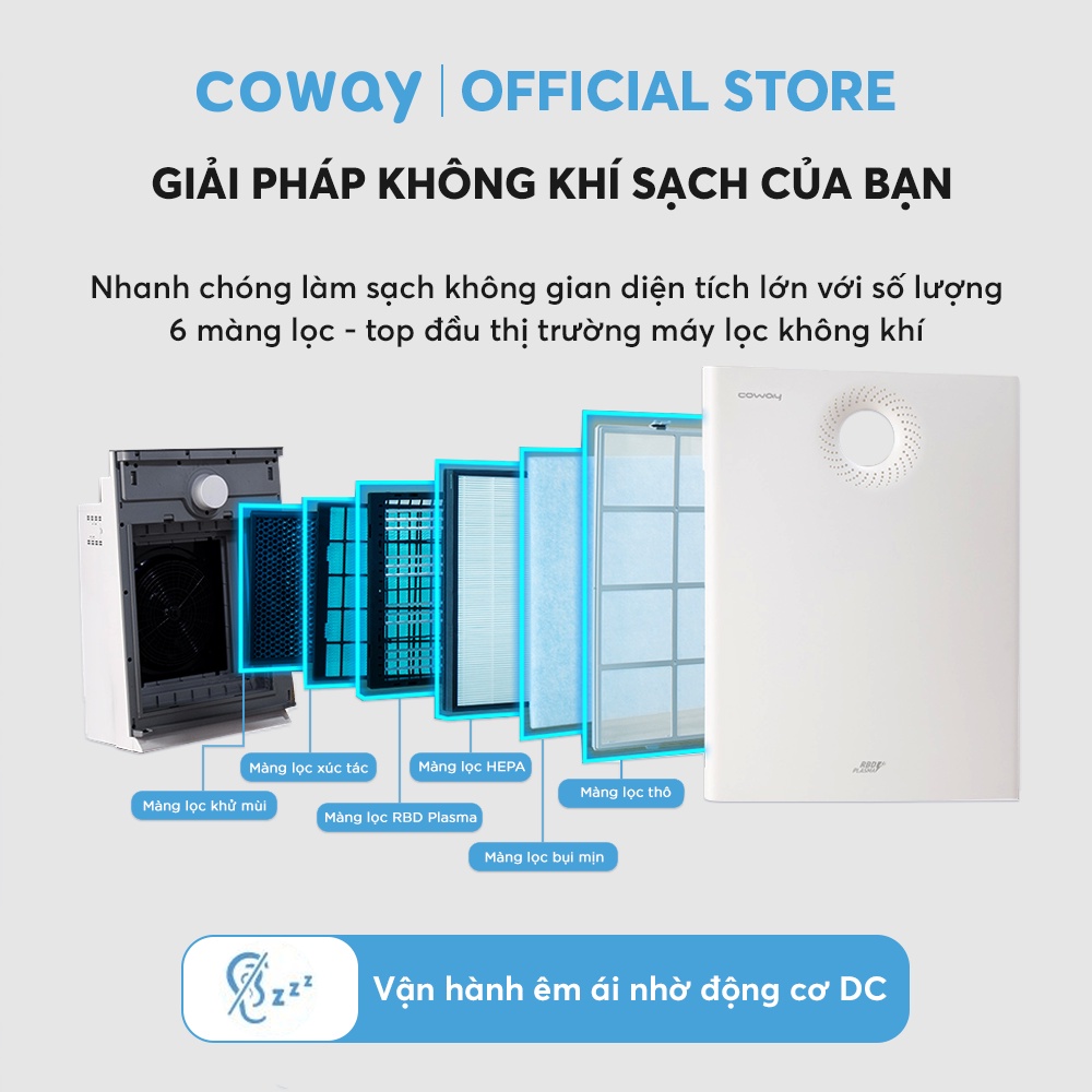 Máy lọc không khí Coway Tornado AP-1520C - Hàng chính hãng