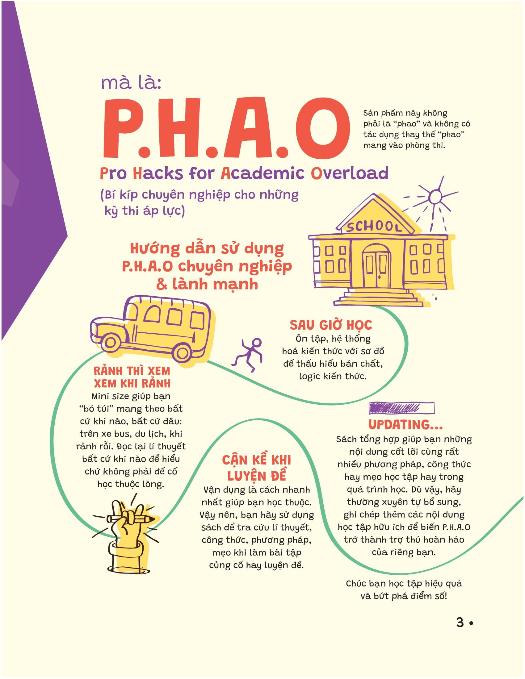 Sách - P.H.A.O - Pro Hacks For Academic Overload - Vật Lí - Ôn Luyện Thi Tốt Nghiệp THPT-ĐGNL