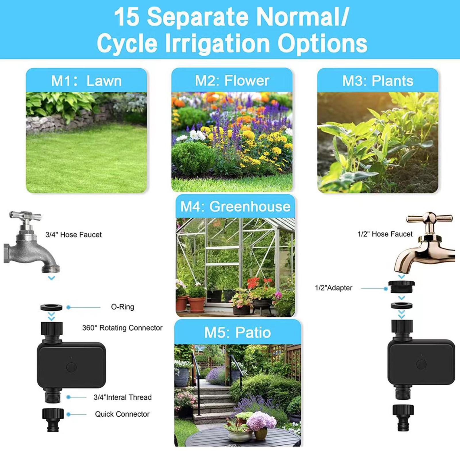 Smart BT Watering Timer Hose Faucet Sprinkler Timer with Rain Delay APP Remote Control Programmed Automatic Garden Irrigation Controller for Lawn Farmland Courtyard Greenhouse