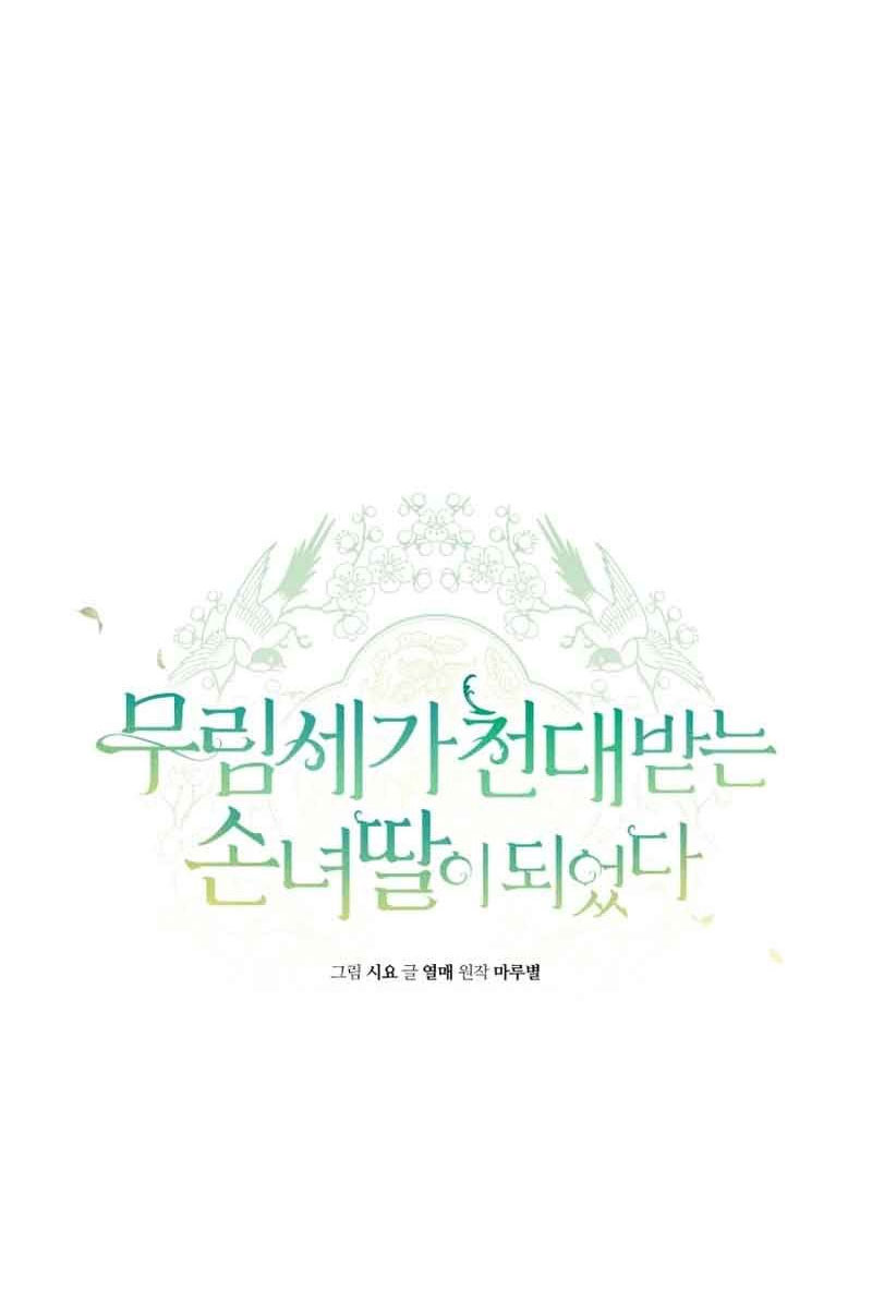 trở thành đứa cháu gái bị ghẻ lạnh trong gia tộc võ giả hùng mạnh chapter 30.1 24