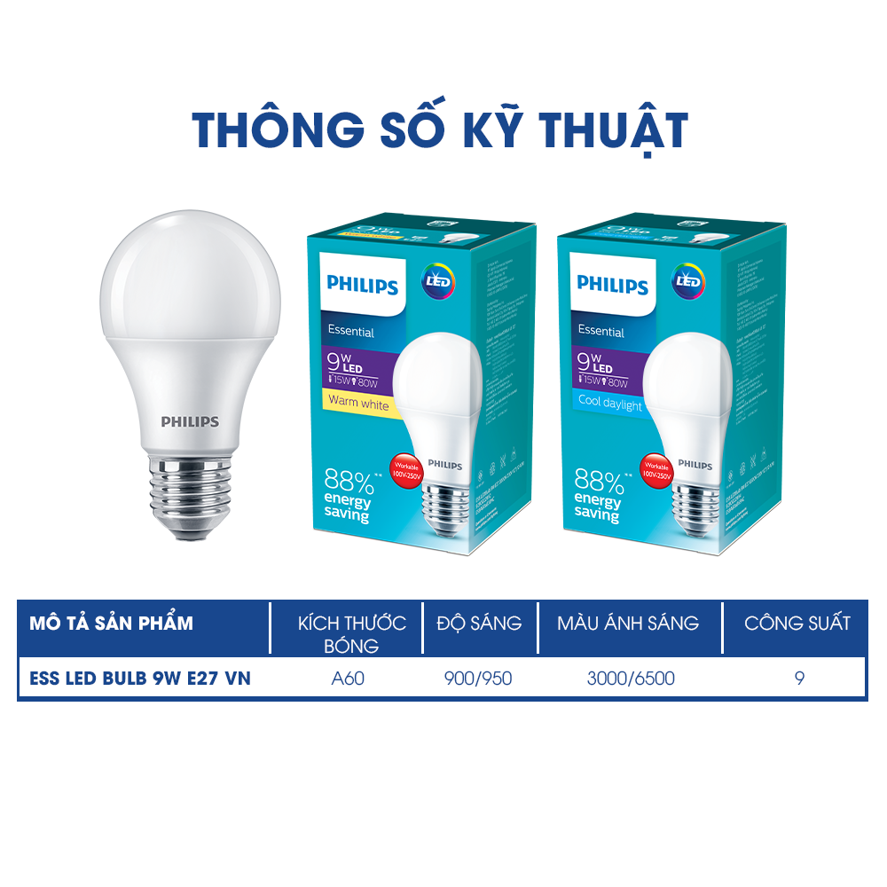 Bóng Philips LED bulb Essential E27 (5W,7W,9W,11W,13W) - E27 (3000K/6500K)