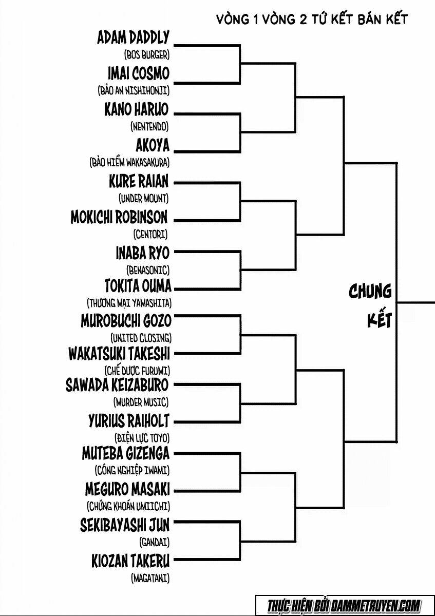 tokita ouma - đấu sĩ atula chapter 42 19