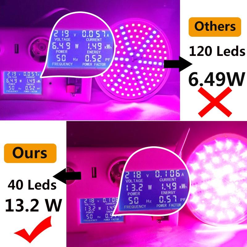 E27 Đèn LED phát triển ánh sáng đầy đủ cho nhà máy Đèn 110V 220V Hoa rau trồng Đèn LED Đèn chiếu sáng