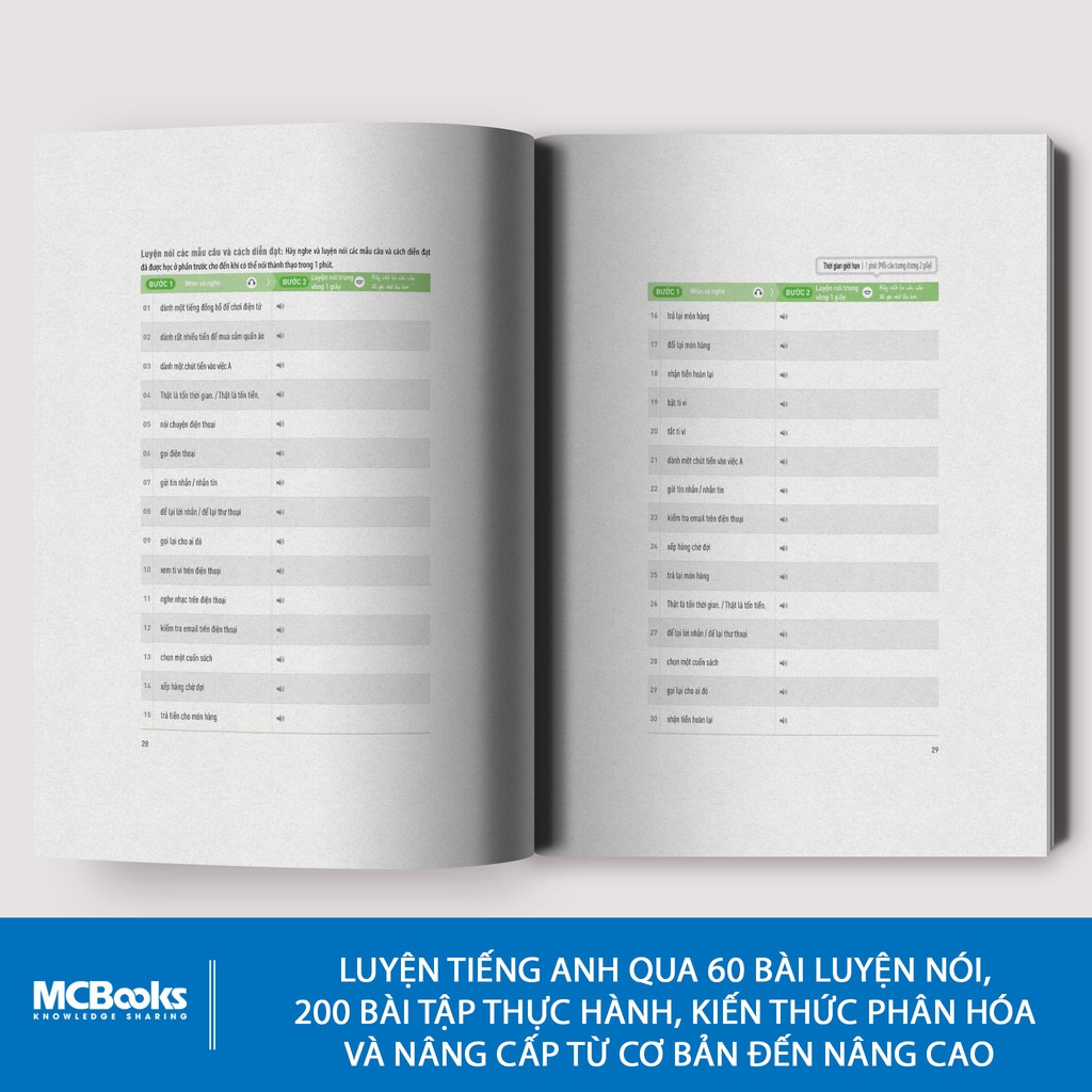 Combo 4 Cuốn Speaking Matrix – Nói tiếng Anh như gió