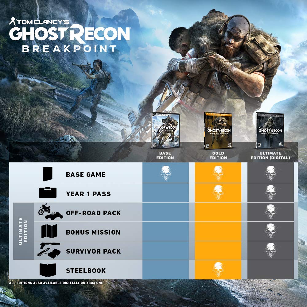 Đĩa Game PS4 Tom Clancy's Ghost Recon Breakpoint Hệ US - Hàng Nhập Khẩu