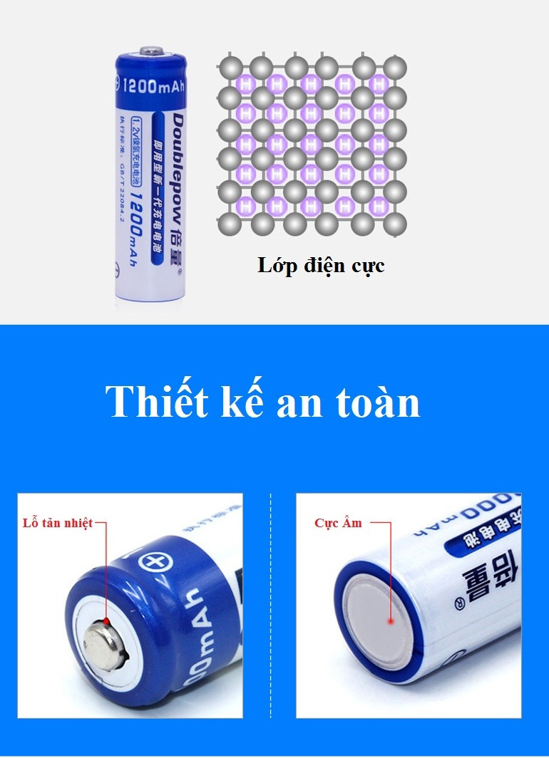 Hộp 4 Pin Sạc- Pin tiểu AA 1200mah Doublepow- Dung lượng thực- SẢN PHẨM CHÍNH HÃNG