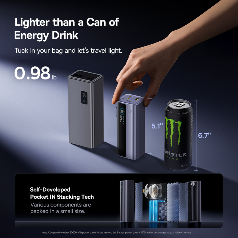 Pin Dự Phòng Baseus EnerGeek GR11 20000mAh 145W 2C+ 1A kèm cáp dây rút Type C - Hàng Chính Hãng