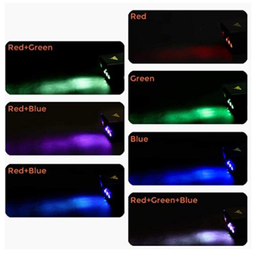 500w Fog Machine Smoke Machine Portable W/Remote Control Thick Fog Effect