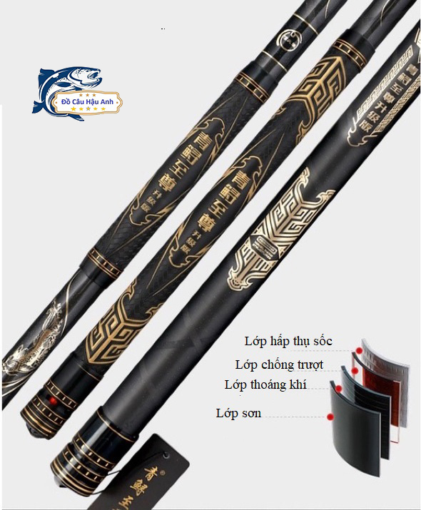 Cần Câu Đài 20H Tầm Xanh Thế Hệ 4 Cần Câu Tay Săn Hàng Cao Cấp CC1-TH4