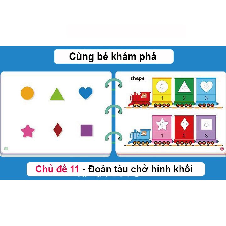 Flashcard học liệu bóc dán 17 chủ đề Montessori