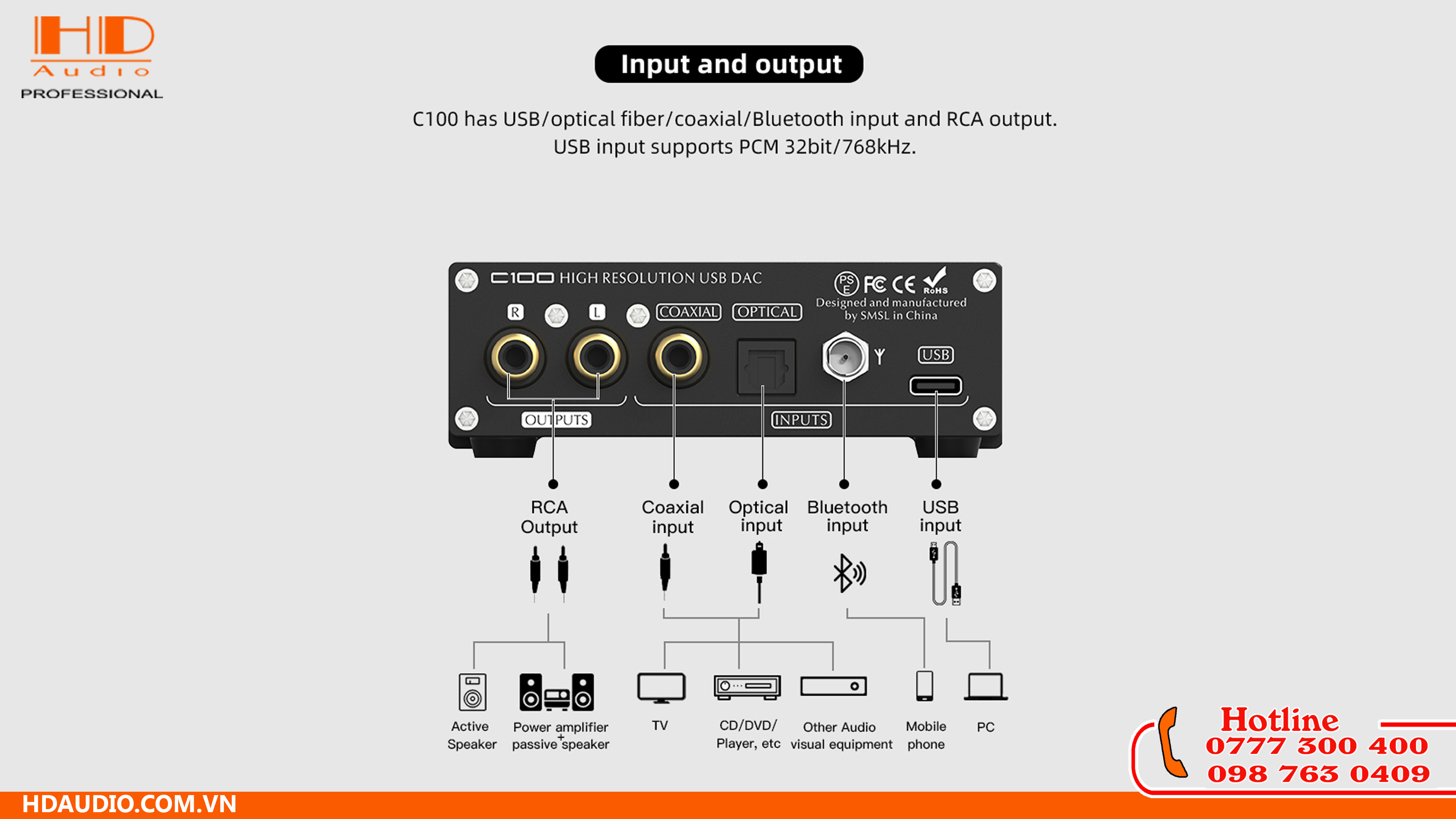 Bộ giải mã DAC SMSL C100 chip AK4493S, XMOS XU316 Chứng nhận Hi-Res Audio, MQA