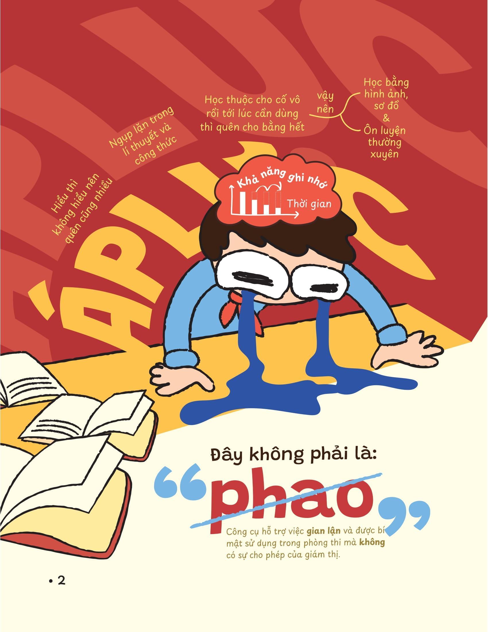 Sách - P.H.A.O - Pro Hacks For Academic Overload - Toán - Ôn Luyện Thi Tốt Nghiệp THPT-ĐGNL - ảnh 4