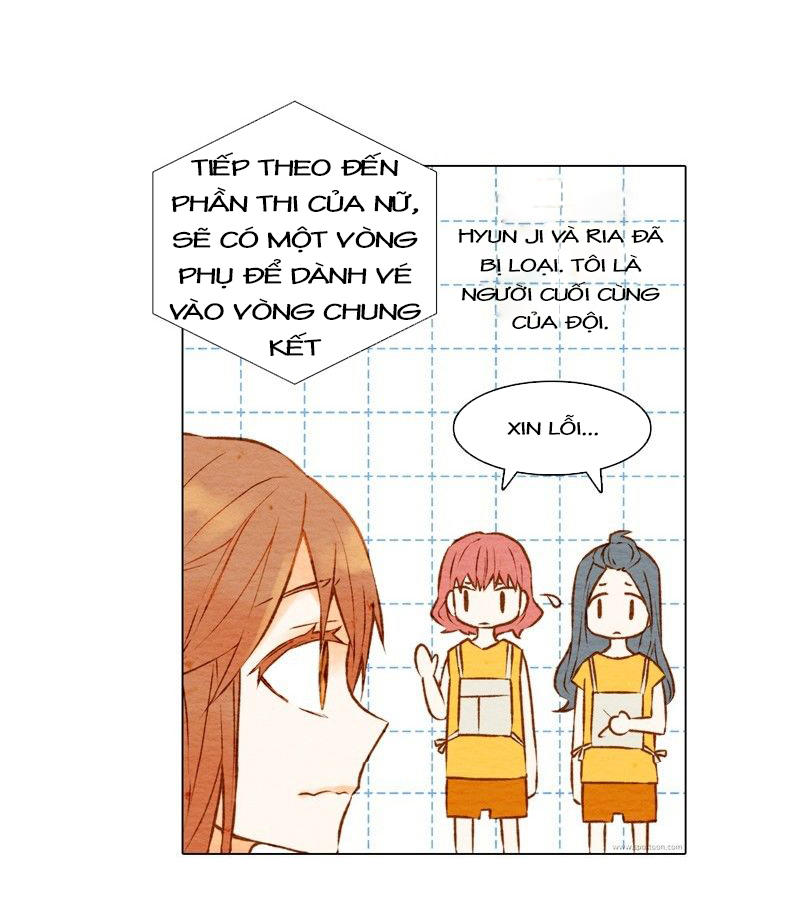 sao chép chapter 2 10