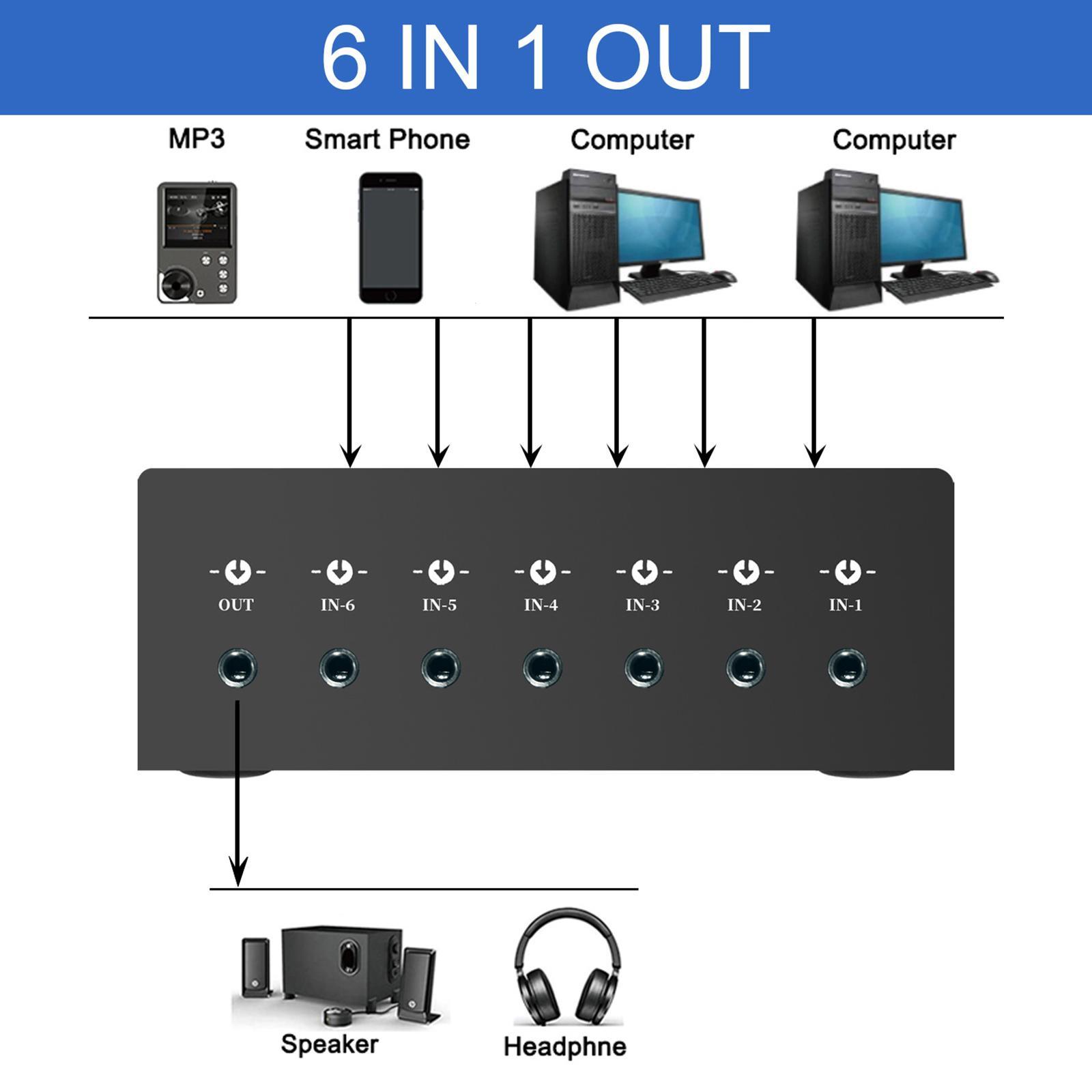 Audio Switch 3.5mm Audio Switcher Lightweight Portable for Headphone PC