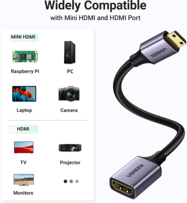 Cáp chuyển Mini HDMI sang HDMI 2.0 4K60Hz Ugreen 90593 (20cm, dây dù) - Hàng chính hãng