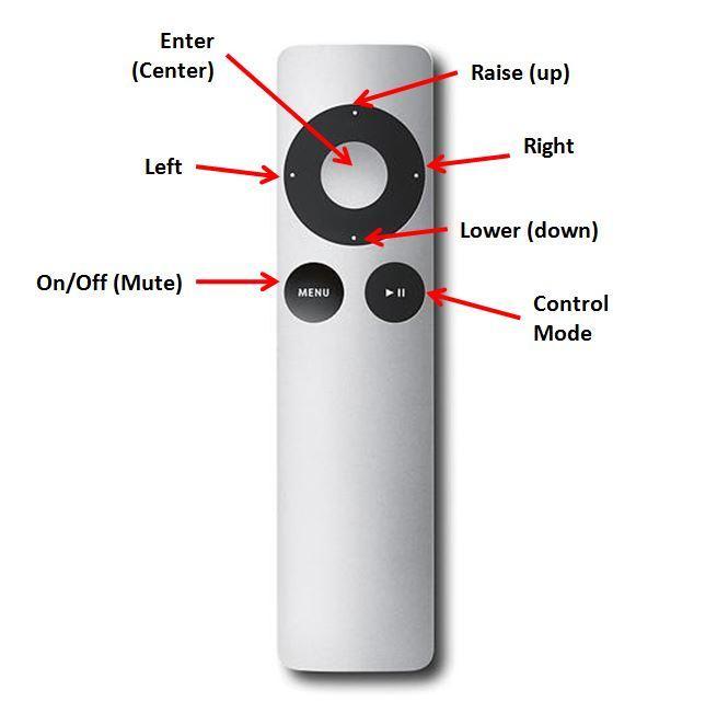 Điều khiển từ xa dành cho Apple TV