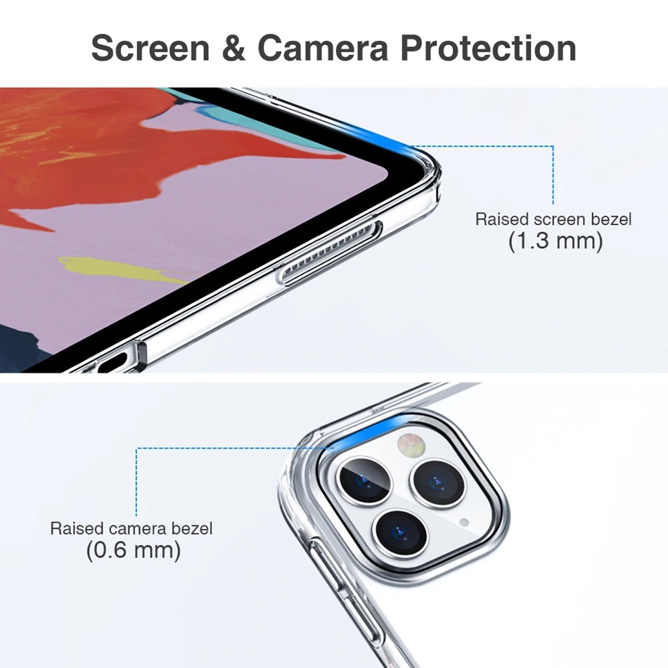 Ốp Lưng Silicon Dẻo Trong Suốt Cho iPad Pro 11 inch 2018/2020/2021 Chống Sốc, Chống Va Đập
