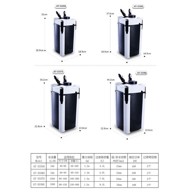 Lọc Thùng Cho Thủy Sinh Cao Cấp ATMAN AT-3338s
