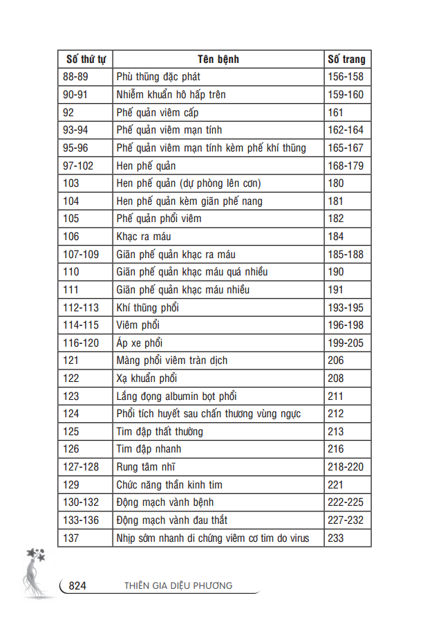 Thiên Gia Diệu Phương Tập 1