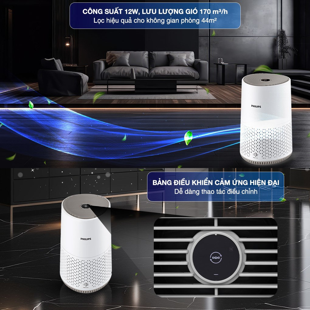 Máy lọc không khí Philips AC0650/10 -Lọc hạt mịn, Nhỏ gọn, Tiết kiệm điện, Dành cho phòng 44m² - Hàng chính hãng