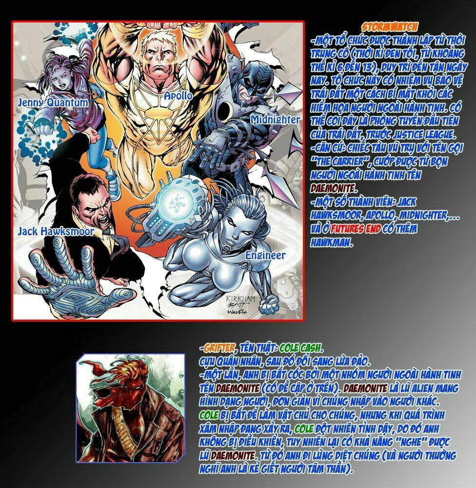 the new 52: futures end chapter 1 23