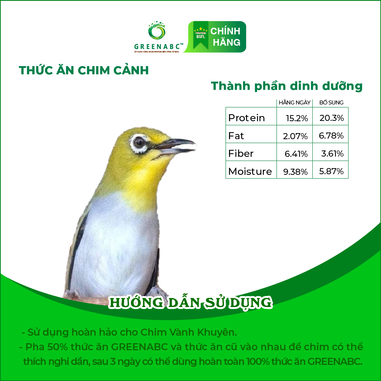 Cám Chim Vành Khuyên GREENABC – Chim dưỡng dùng loại hằng ngày, cho chim phong độ líu bền dùng bổ sung – Hộp 280g
