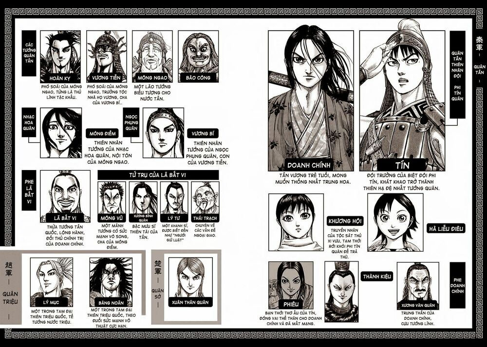 kingdom - vương giả thiên hạ chapter 262 4