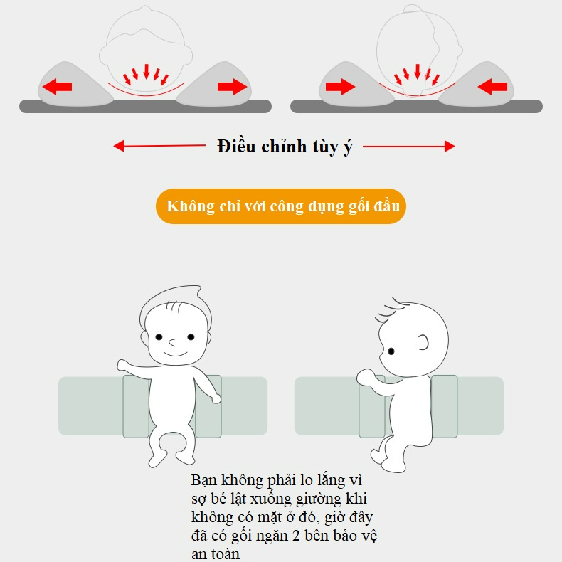 Gối Cho Bé Sơ Sinh Cao Cấp Tila-Tila Mã TG01 Ruột Gối Làm Từ Thảo Mộc Tự Nhiên, Chất Liệu 100% Cotton Luôn Thoáng Mát Cho Trẻ, Chống Méo Đầu Bẹp Đầu - Hàng Chính Hãng
