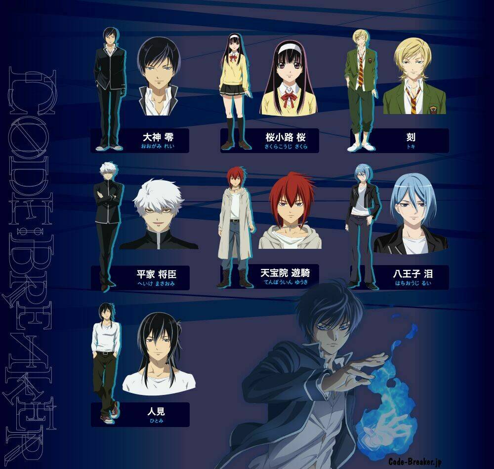 code breaker chapter 187 3