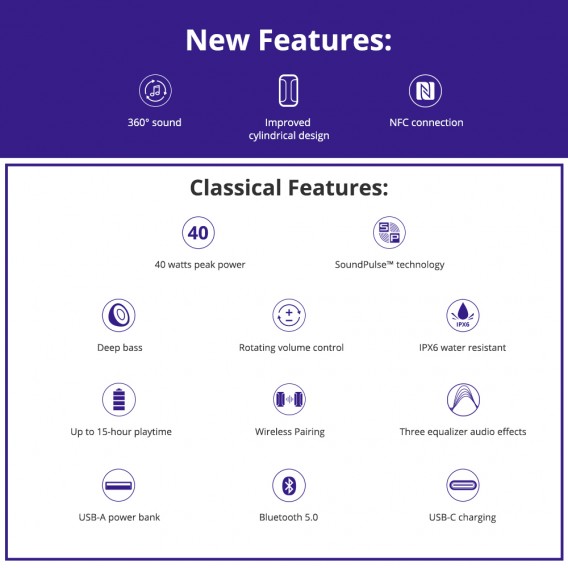 Loa bluetooth 5.0 ngoài trời, âm thanh vòm 360 độ, bass sâu Tronsmart Element T6 Plus Upgraded - Hàng chính hãng