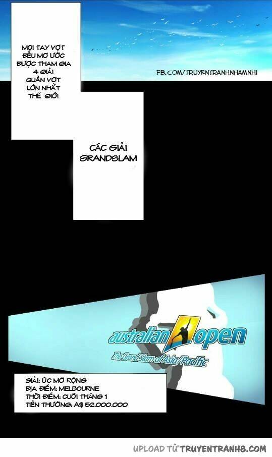 nhiệt huyết thanh xuân chapter 0 3