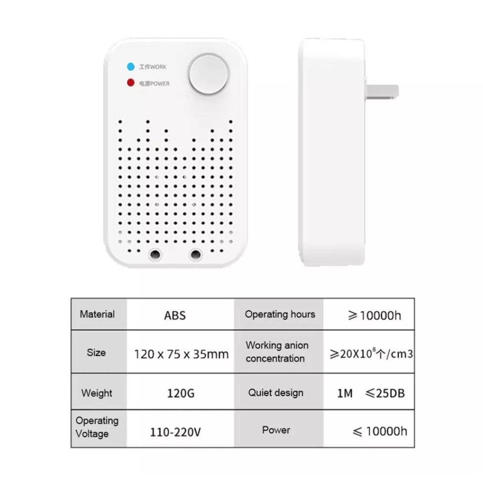 Máy lọc không khí khử mùi tạo Ion kháng khuẩn nhà cửa hiệu quả công nghệ Nhật Bản JapanTech Breathing in Nature