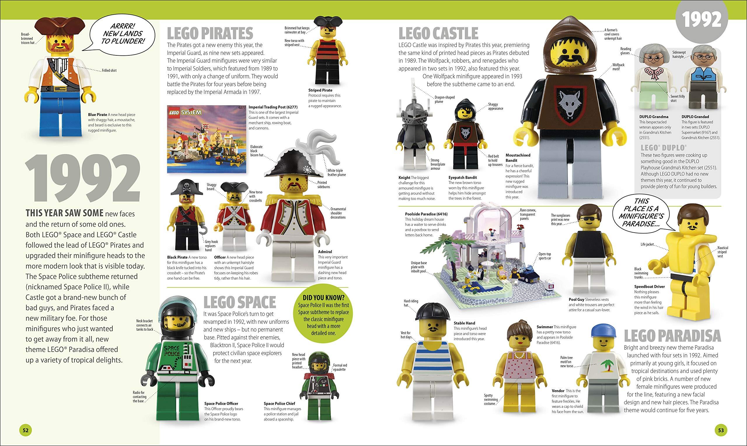 LEGO Minifigure A Visual History New Edition