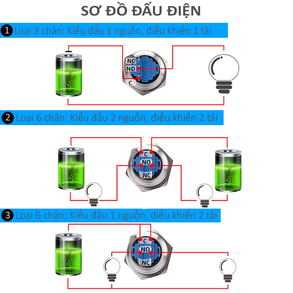 Núm công tắc xoay Tự khóa 16mm, 19mm, 22mm (3V-24V, 110-220V)