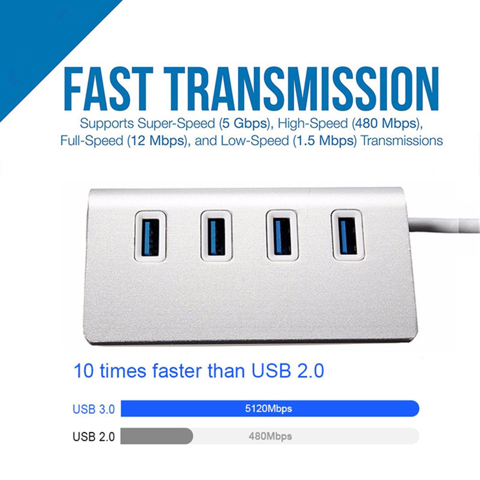 4 Port USB 3.0 Hub Multiport Adapter 5Gbps High Speed for Headset USB Sticks