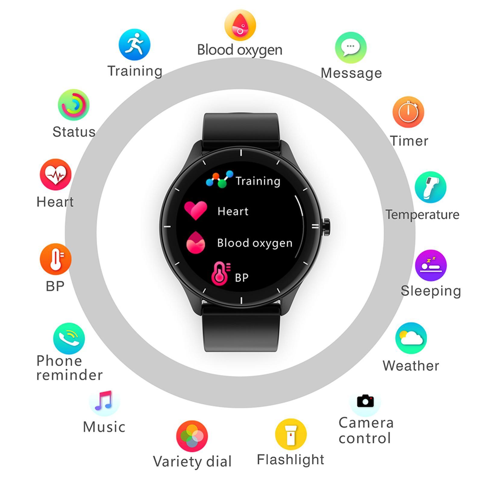 Round Smart Watch 1.28 inch Screen Body Temperature Measurement