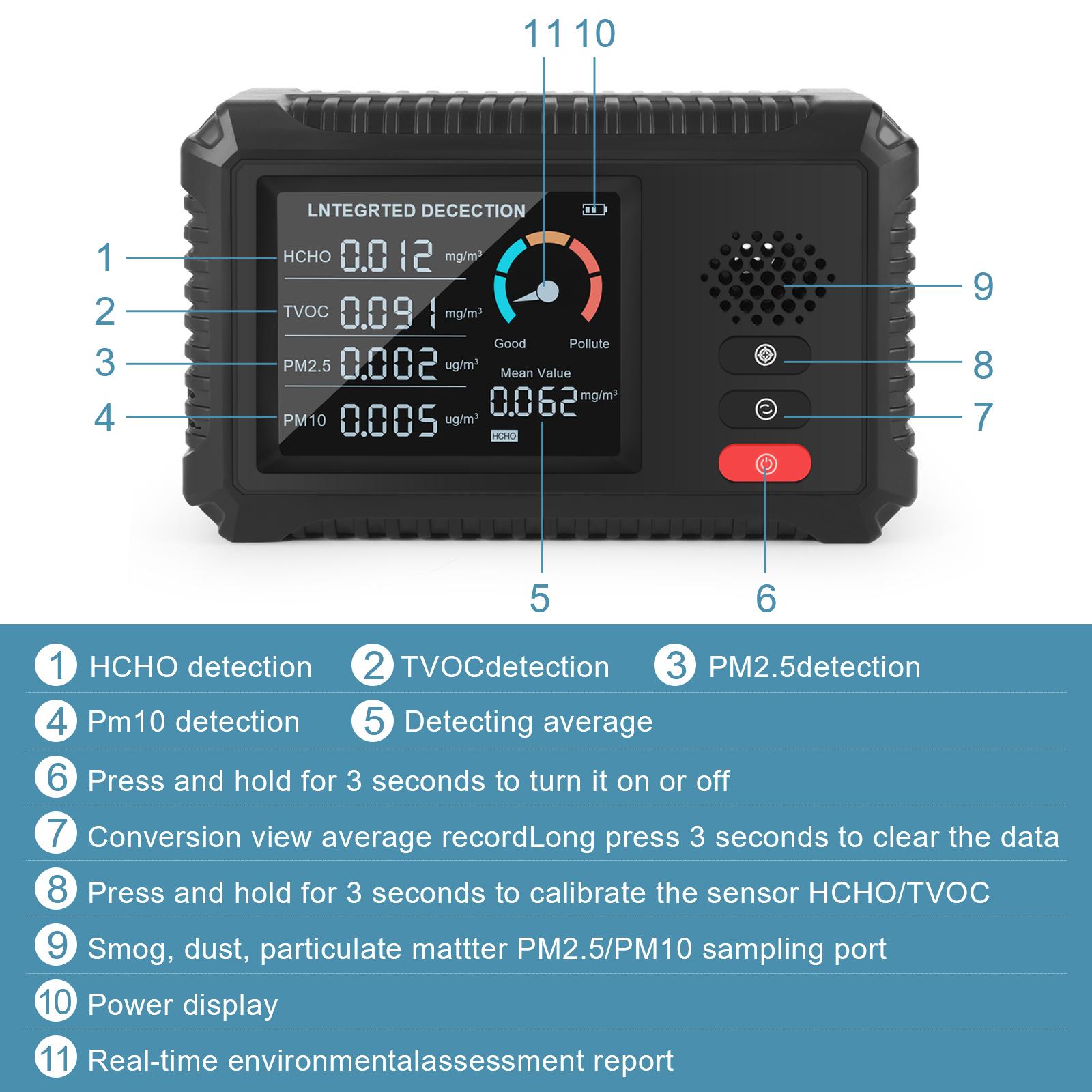 Air Quality Monitor Formaldehyde Detector TVOC PM2.5/PM10 Tester Air Gas Detector Real Time Data Monitoring