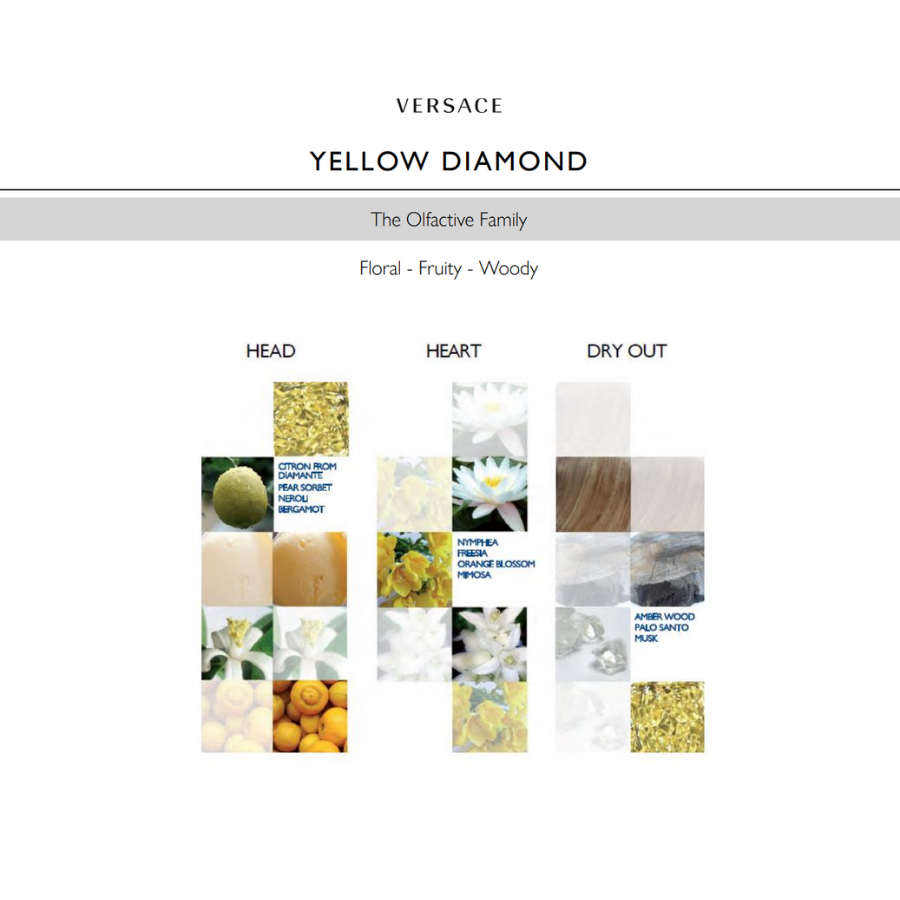 Nước hoa nữ cao cấp VERSACE Yellow Diamond EDT (30ml, 50ml, 90ml) hương Cam Chanh - Hoa thơm mát sang trọng