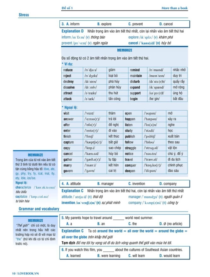 Sách - Thực chiến đề thi THPT Quốc Gia môn Tiếng Anh