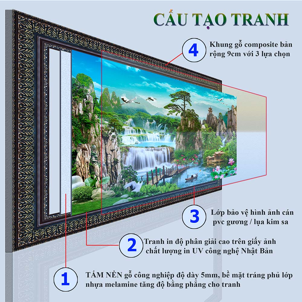 Tranh treo tường phòng khách, phòng ngủ SƠN THỦY HỮU TÌNH khung gỗ composit chất liệu pvc gương / lụa kim sa. MS:2239L9