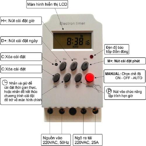 KG316, KG316T-II , CÔNG TẮC HẸN GIỜ THÔNG MINH TRỒNG RAU THỦY CANH