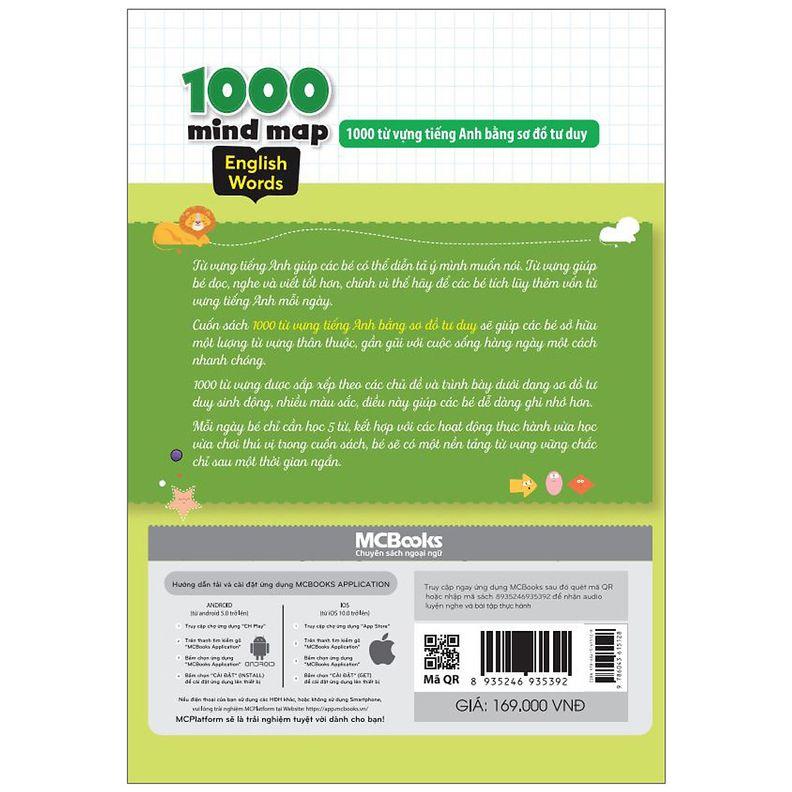 Sách - 1000 Mind Map English Words : 1000 Từ Vựng Tiếng Anh Bằng Sơ Đồ Tư Duy - Học Kèm App Online