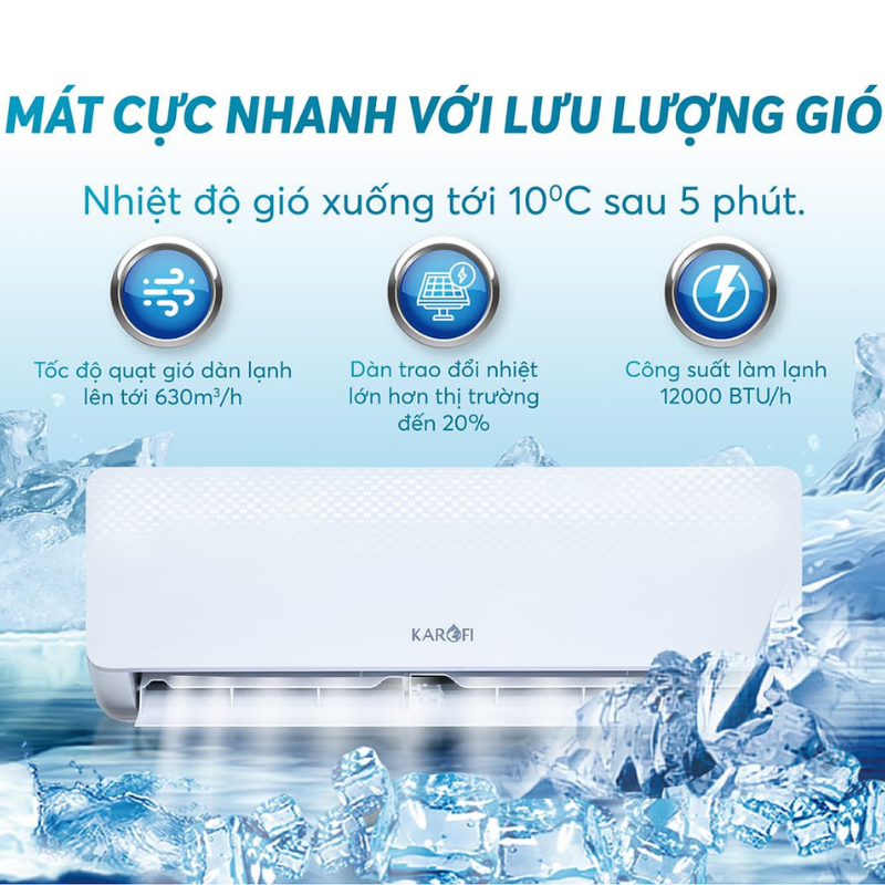 Điều Hòa Karofi KDC-WF12, 12000BTU - Hàng Chính Hãng - Giao hàng và lắp đặt trên toàn quốc