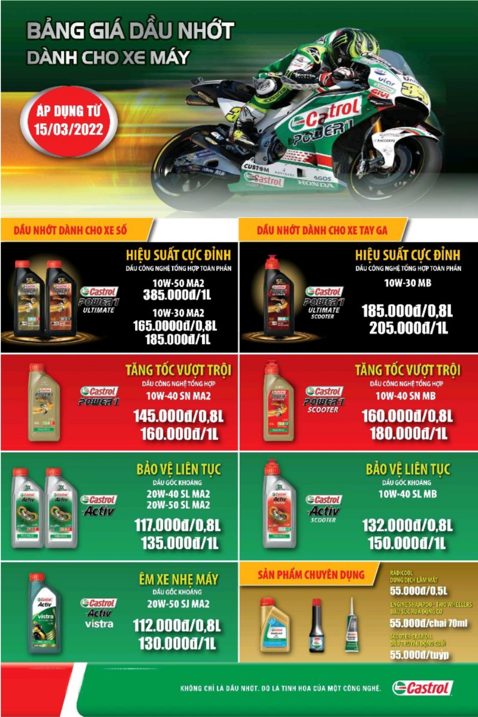 Dầu nhớt xe số Castrol Activ Vistra 20W-50 (800ML)