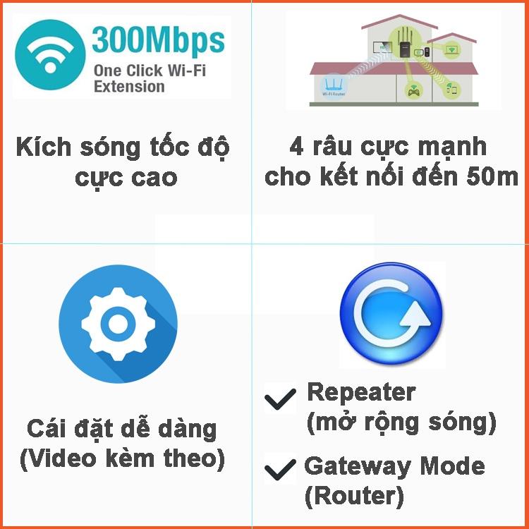 Kích Sóng Wifi Tốc Độ Cao 4 Râu 300M PIX-LINK LV-WR09 Thiết Bị Mở Rộng Sóng Bao Phủ Căn Nhà, Văn Phòng - Hàng Chính Hãng