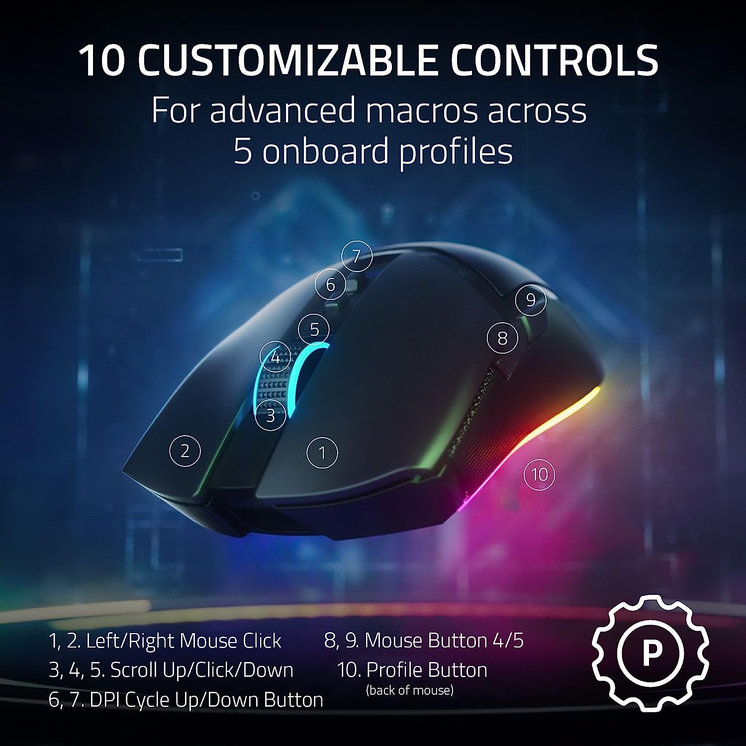 Chuột không dây Razer Cobra Pro-Ambidextrous Wireless Gaming Mouse_Mới, hàng chính hãng