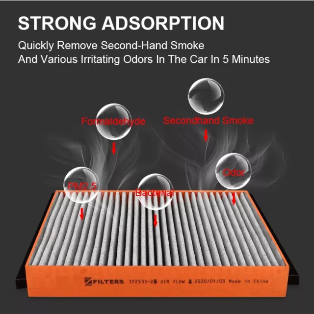Lọc gió điều hòa cao cấp Macsim N95 xe ô tô Audi A3 new / Audi A3 hatchback