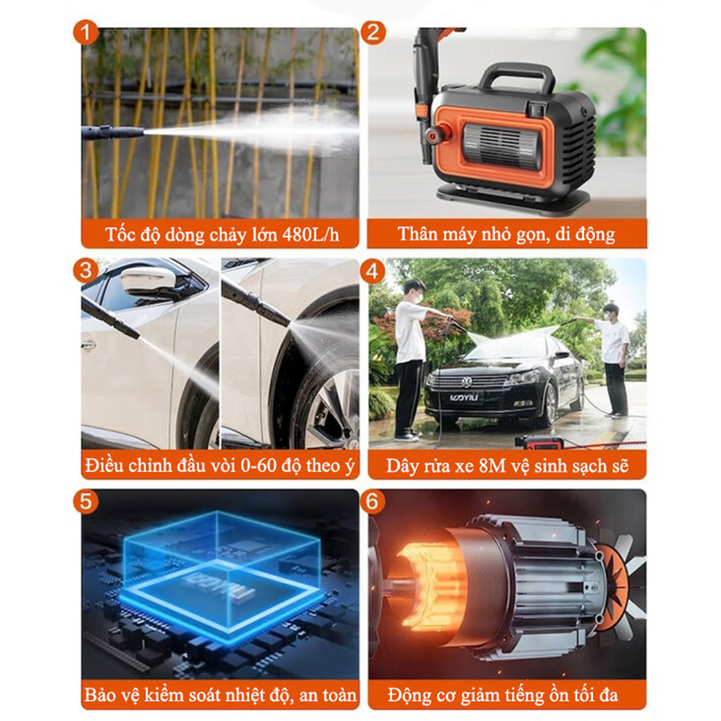 Máy rửa xe cao áp ABG YLQ4280G-Plus rửa xe áp lực cao công suất lớn 1800W có đồng hồ đo áp suất, máy rửa xe gia đình, công nghiệp, thiết kế nhỏ gọn - Hàng Chính Hãng